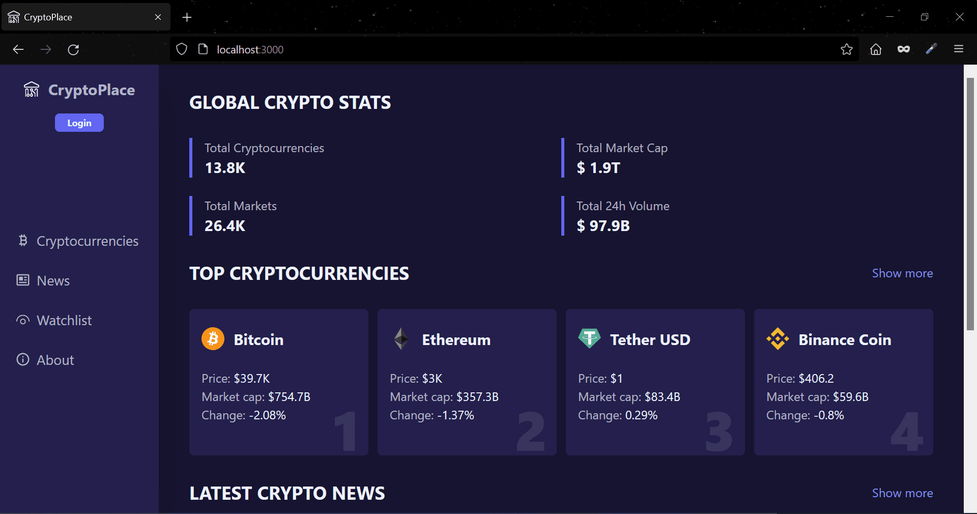 Cryptoplace Screenshot 1