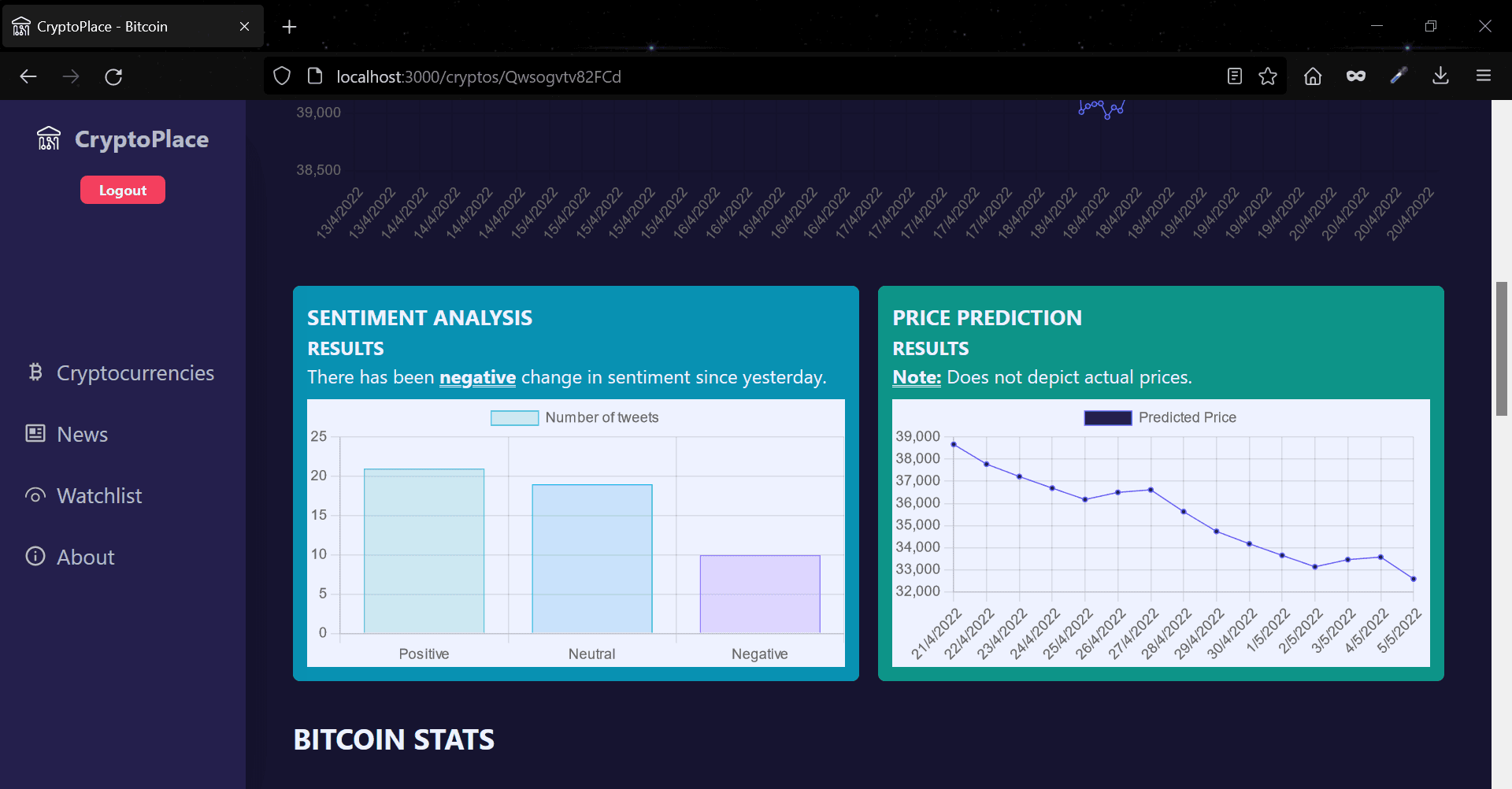Cryptoplace Screenshot 2